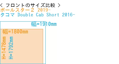 #ポールスター２ 2019- + タコマ Double Cab Short 2016-